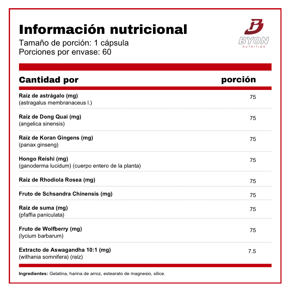 Adaptogeno Complex (Rhodiola, Ashwagandha, Gingseng) 60 cápsulas - Byon Nutrition