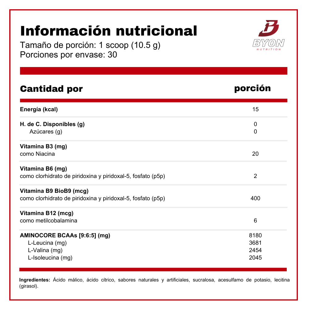 Aminocore BCAA 315 grs Allmax Aminoácidos Allmax