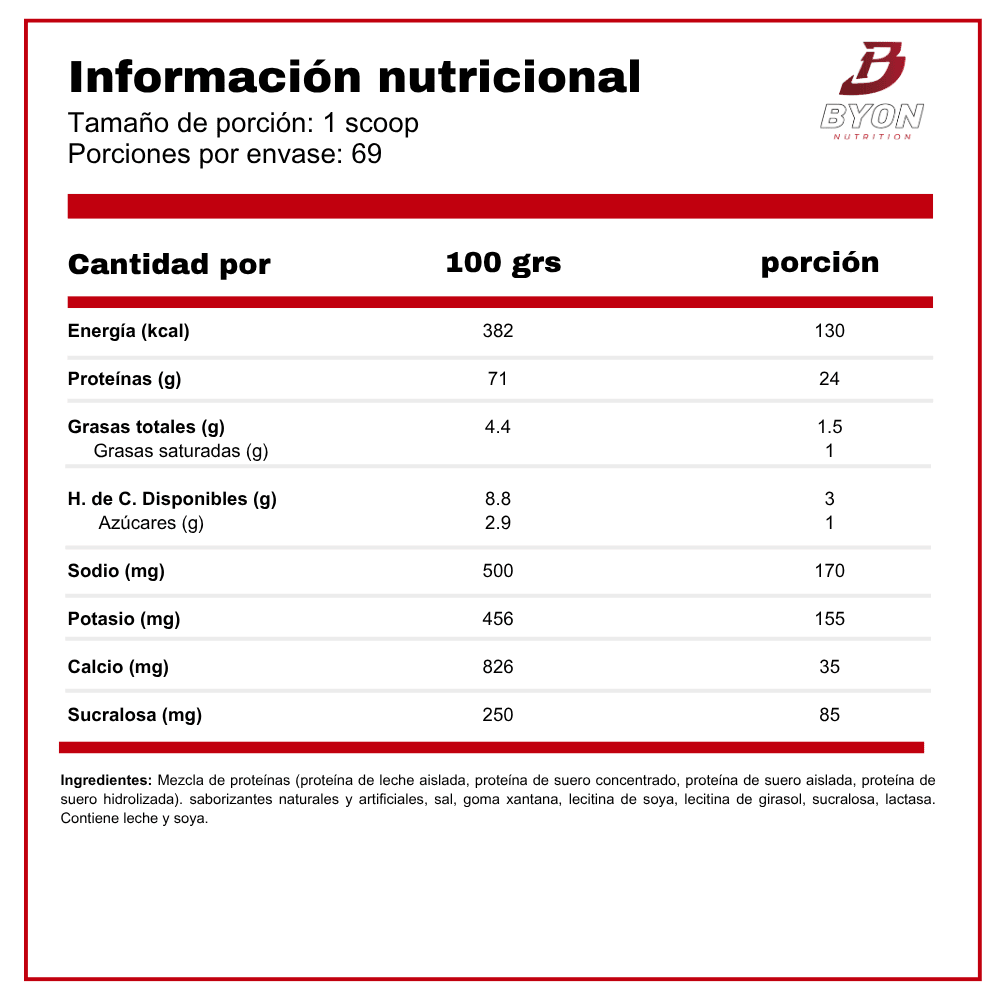 Best Protein 5 lbs Whey Protein Proteínas Bpi Sports