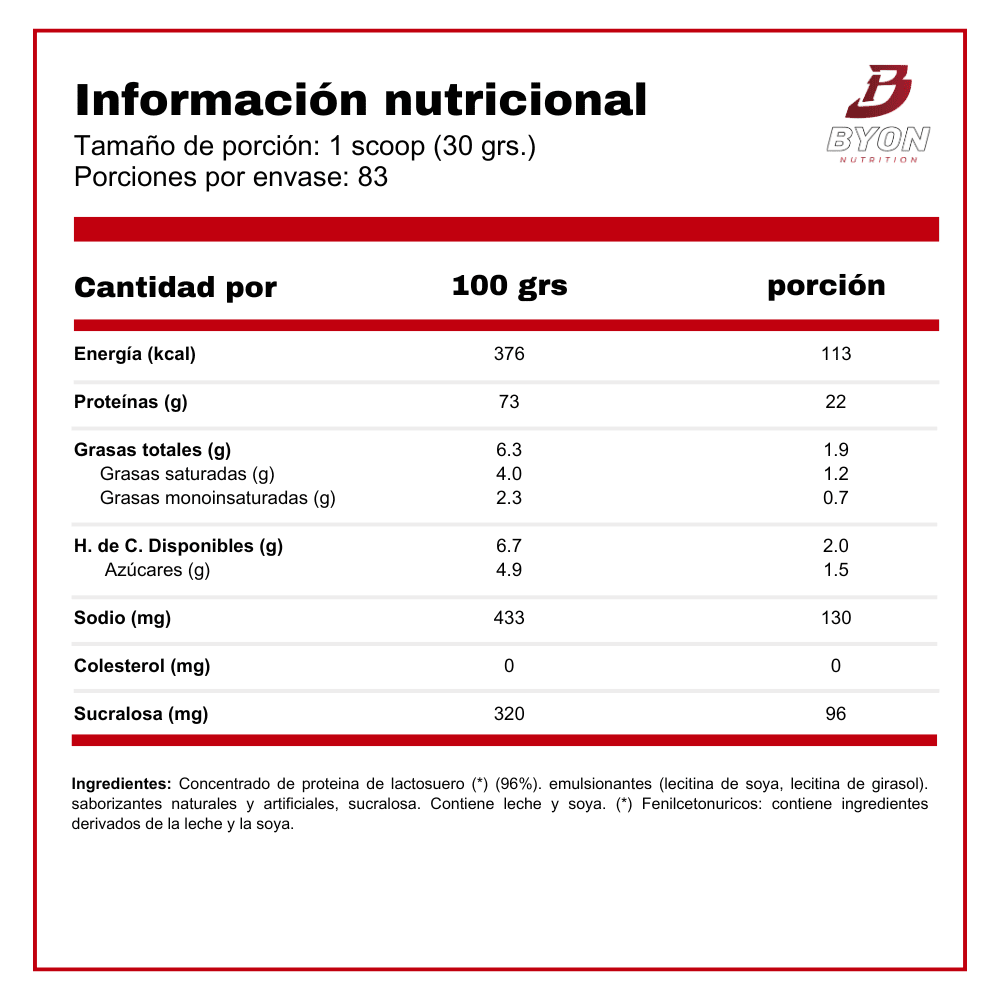 Impact Whey Protein 5lbs - Byon Nutrition