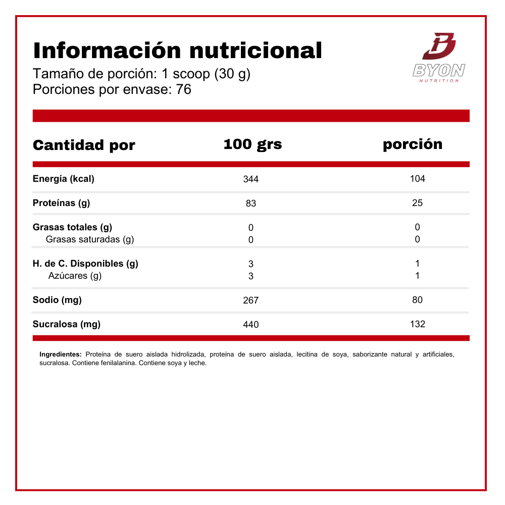 Información nutricional de la proteína Gold Standard 100% Isolate de Optimum Nutrition en envase de 5 lbs.