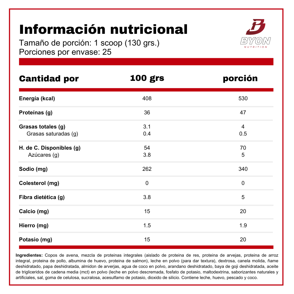 MRE Meal Replacement 7,15 lbs - Byon Nutrition