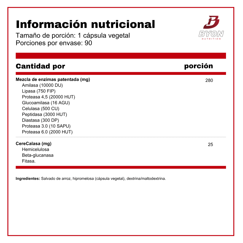 N-zimes Enzimas Digestivas 60 cápsulas veganas Vitaminas y Salud Swanson