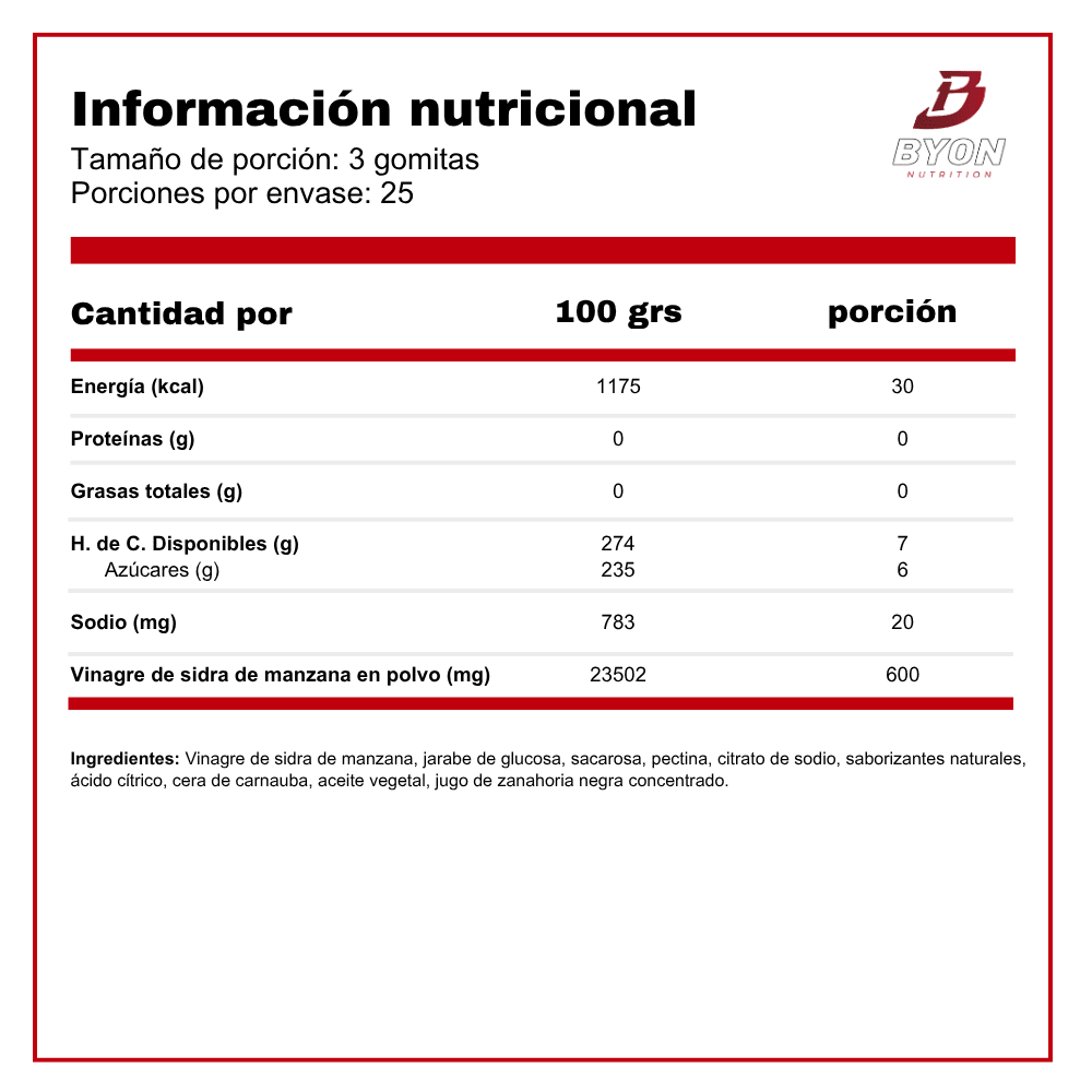 Etiqueta con porción 600 mg (3 gomitas) Nature’s Truth