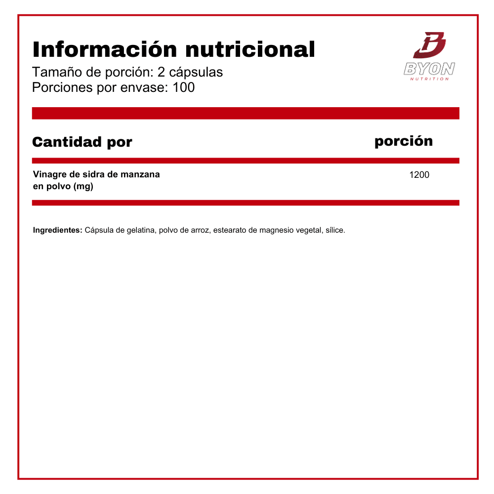 Etiqueta con porción 1.200 mg (2 cápsulas) y 200 cápsulas por frasco