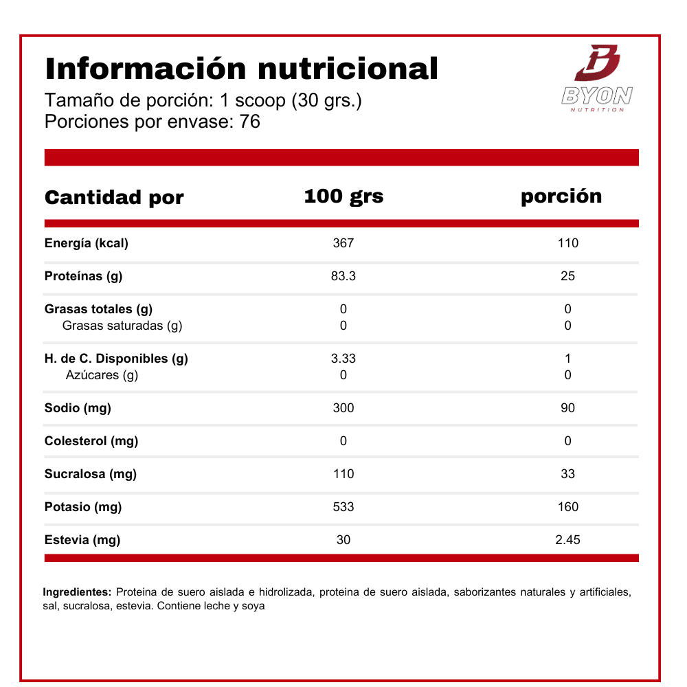 ISO 100 Dymatize Proteína Hidrolizada y Aislada - Byon Nutrition
