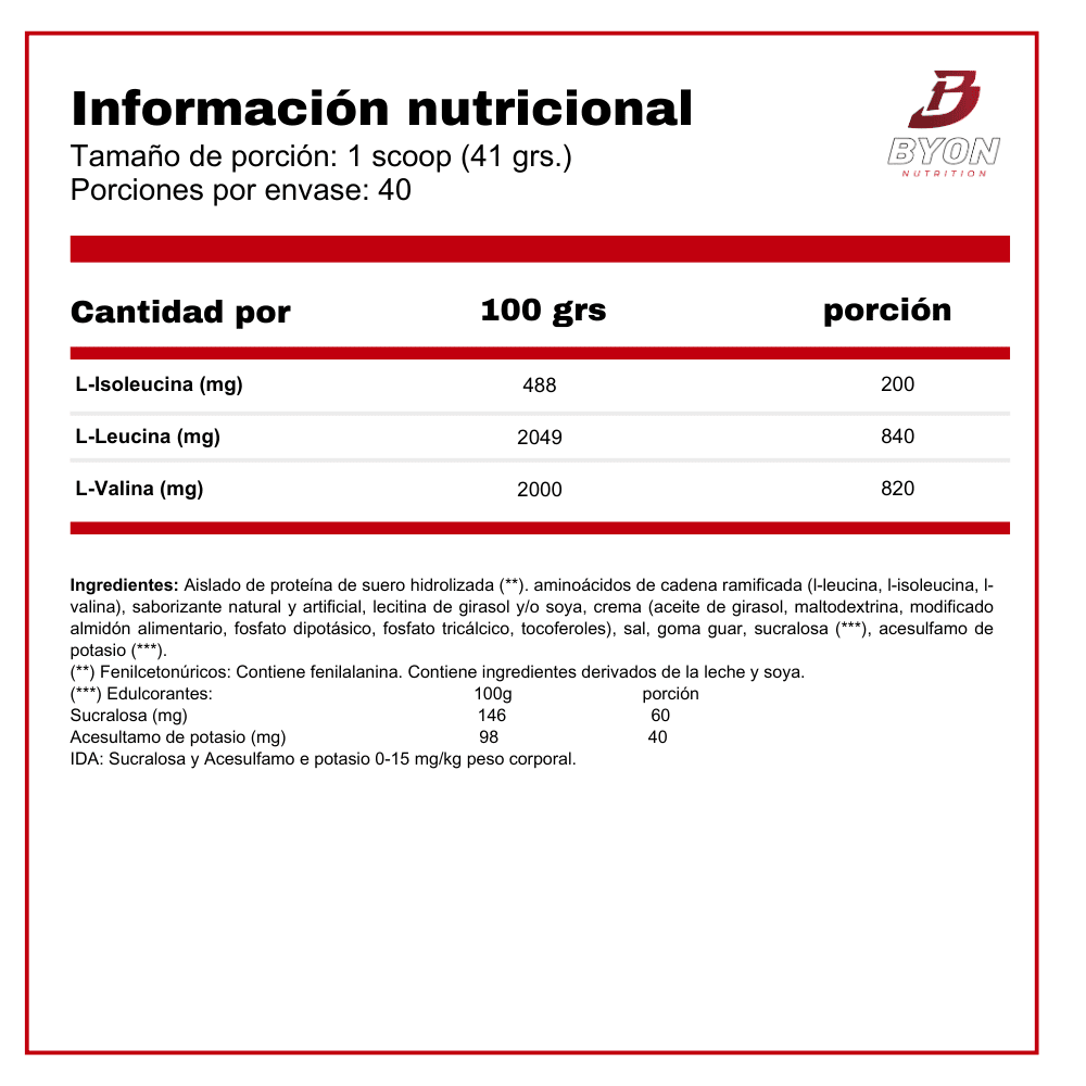 Platinium Hydro Whey 3,5 lbs Proteínas Optimum Nutrition