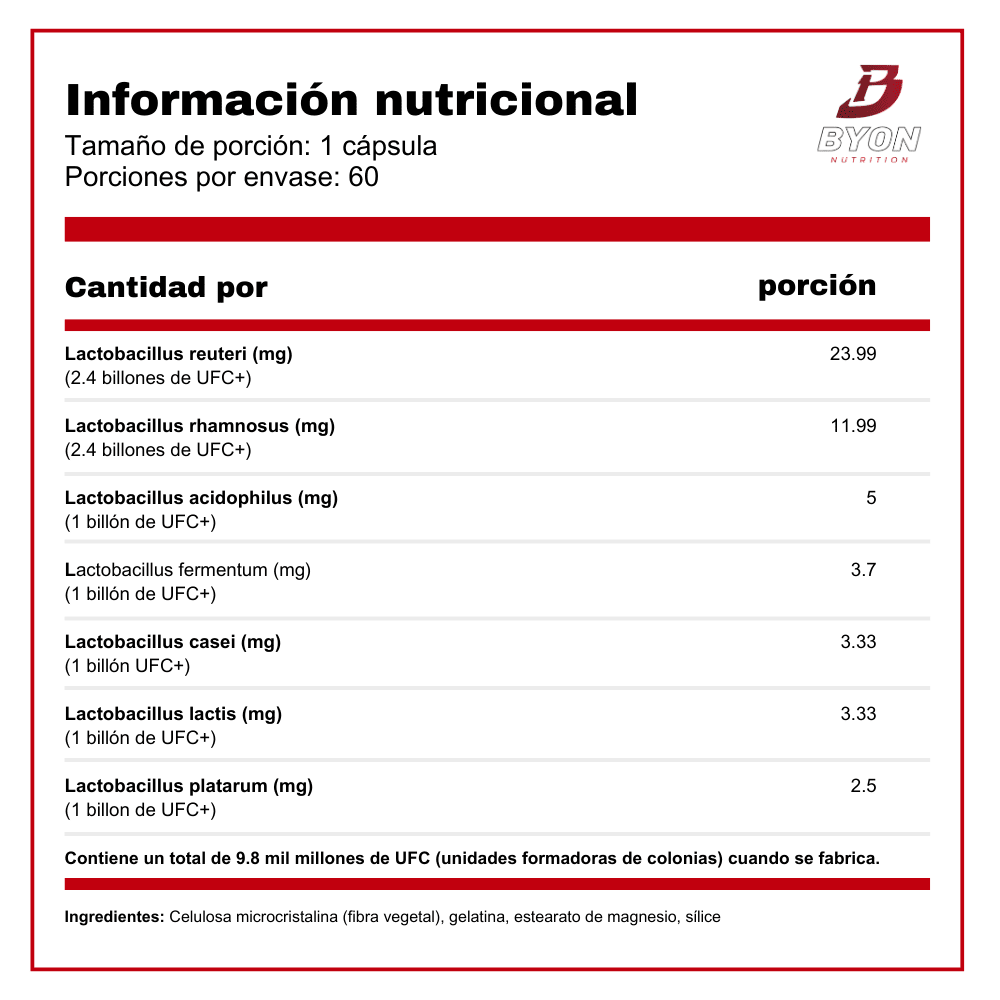 Probioticos FemFlora de Swanson en cápsulas, suplemento para salud digestiva femenina, tabla nutricional en la imagen.