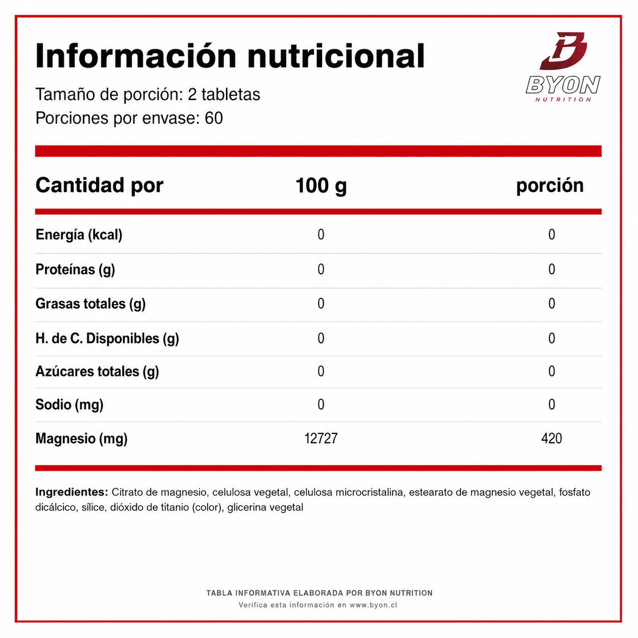 Citrato de Magnesio Solgar 210 mg 120 tabletas