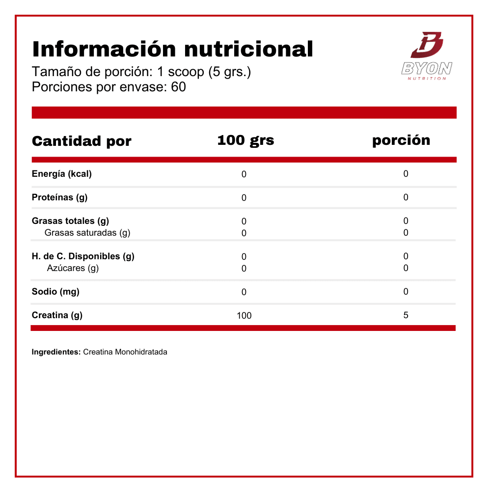 Creatina monohidratada Nutrex en envase de 300 g, polvo blanco para mejorar el rendimiento deportivo.