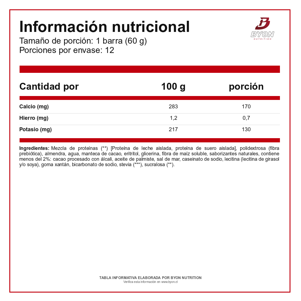 Tabla nutricional de Protein Bar Quest, caja de 12 unidades: minerales e ingredientes