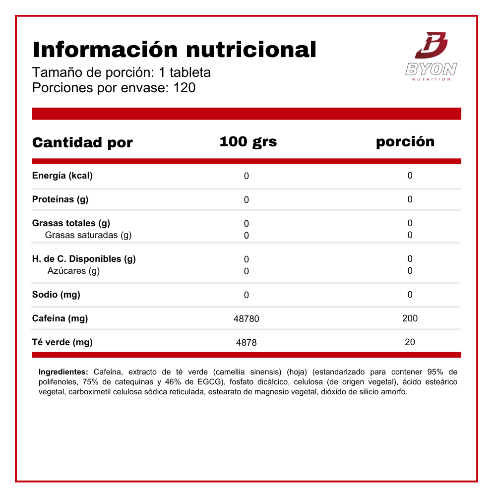 Cafeína 200 mg + Té Verde 120 tabletas