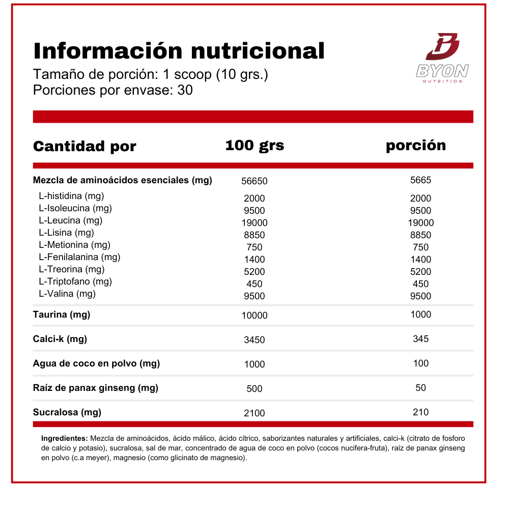 Tabla nutricional de EAA + Hidratación Nutrex, aminoácidos para hidratación en 30 servicios.