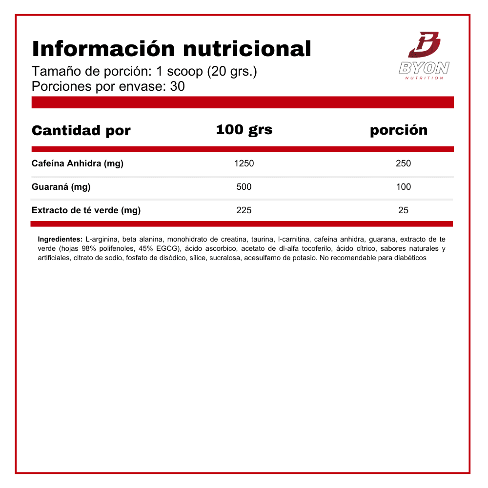 Total War Pre Entreno 30 servicios Pre-Entrenamientos Redcone1