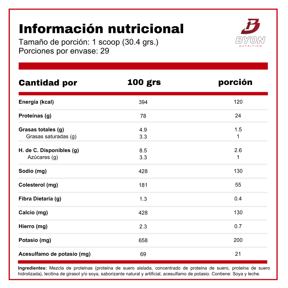 Paquete de proteínas Gold Standard 100% Whey de Optimum Nutrition, envase de 2 libras con polvo de proteína en la imagen.