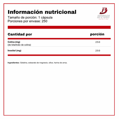 Choline & Inositol 250 mg 250 cápsulas