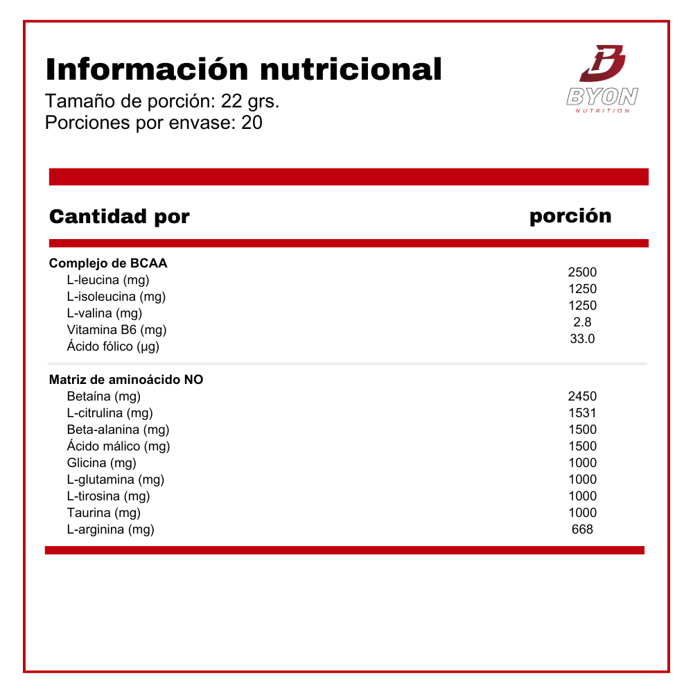 Ami-NO Express 440 grs Aminoacidos Aminoácidos Scitec Nutrition 