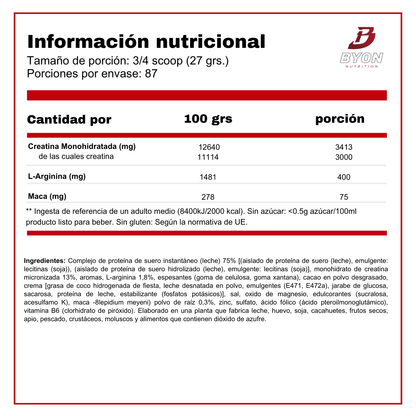 Anabolic Iso+Hydro 5 lbs