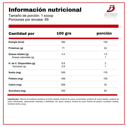 Best Protein 5 lbs Whey Protein Proteínas Bpi Sports 