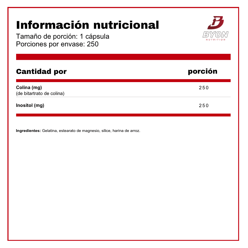 Capsulas de vitamina Choline e Inositol 250 mg de Swanson, suplemento para salud y bienestar.