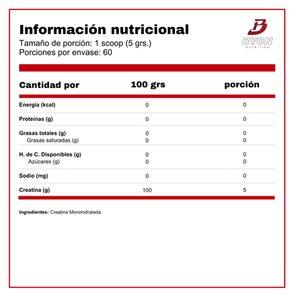 Creatina monohidratada Nutrex de 300 g junto a un envase de proteína Gold Standard de 5 lbs de Optimum Nutrition.