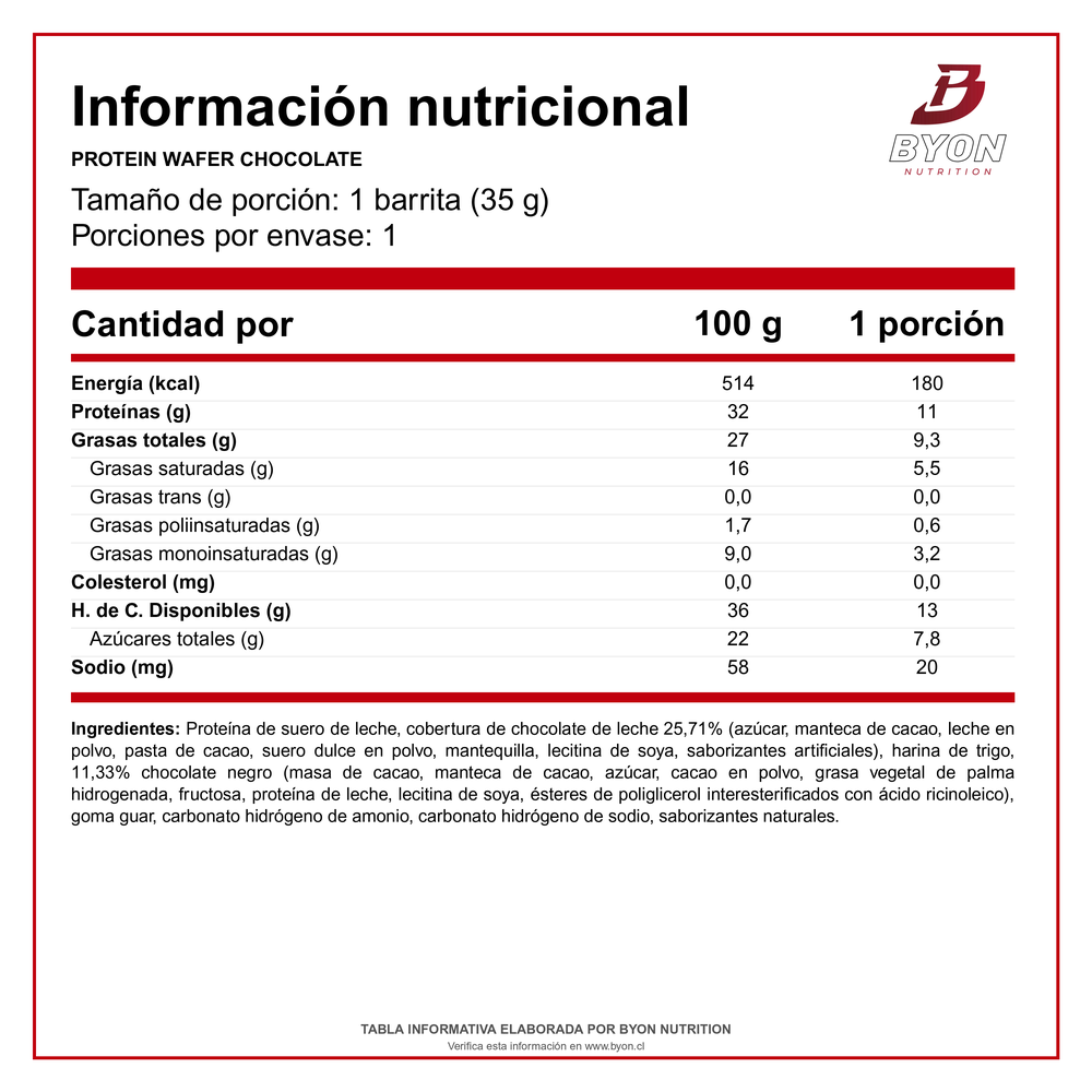 Caja Barras De Proteina Wafer Bar  (12 Unidades) QNT