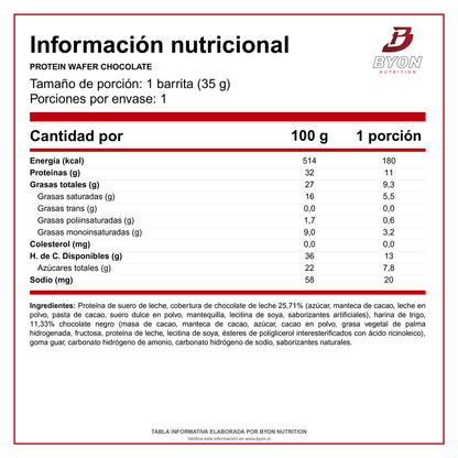 Caja Barras De Proteina Wafer Bar  (12 Unidades) QNT