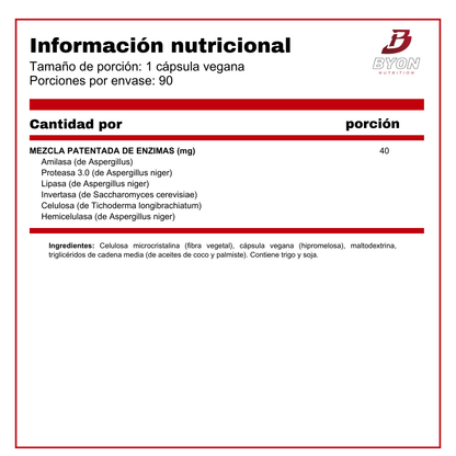 Anti-Gas Enzyme 40 mg 90 cápsulas vegetales