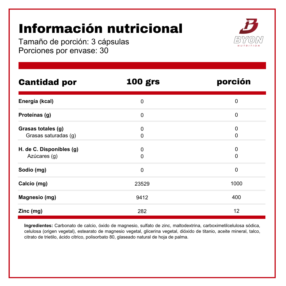 Calcium Magnesium Zinc 90 caps