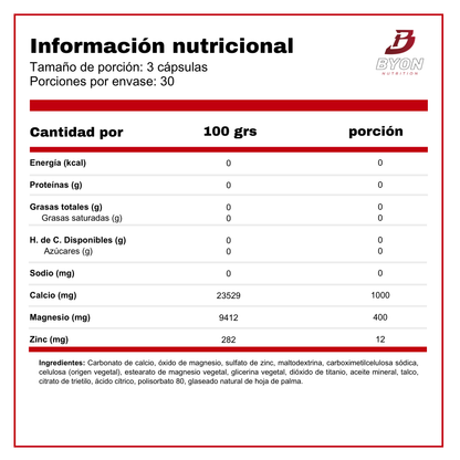 Calcium Magnesium Zinc 90 caps