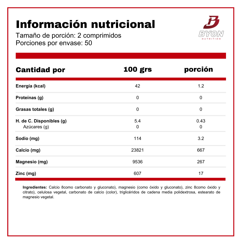 Calcio Magnesio Zinc 100 tabletas – Sundown