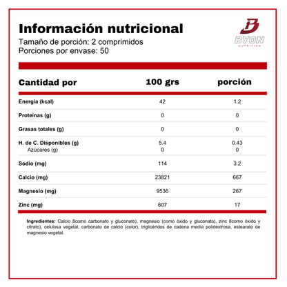 Calcio Magnesio Zinc 100 tabletas – Sundown