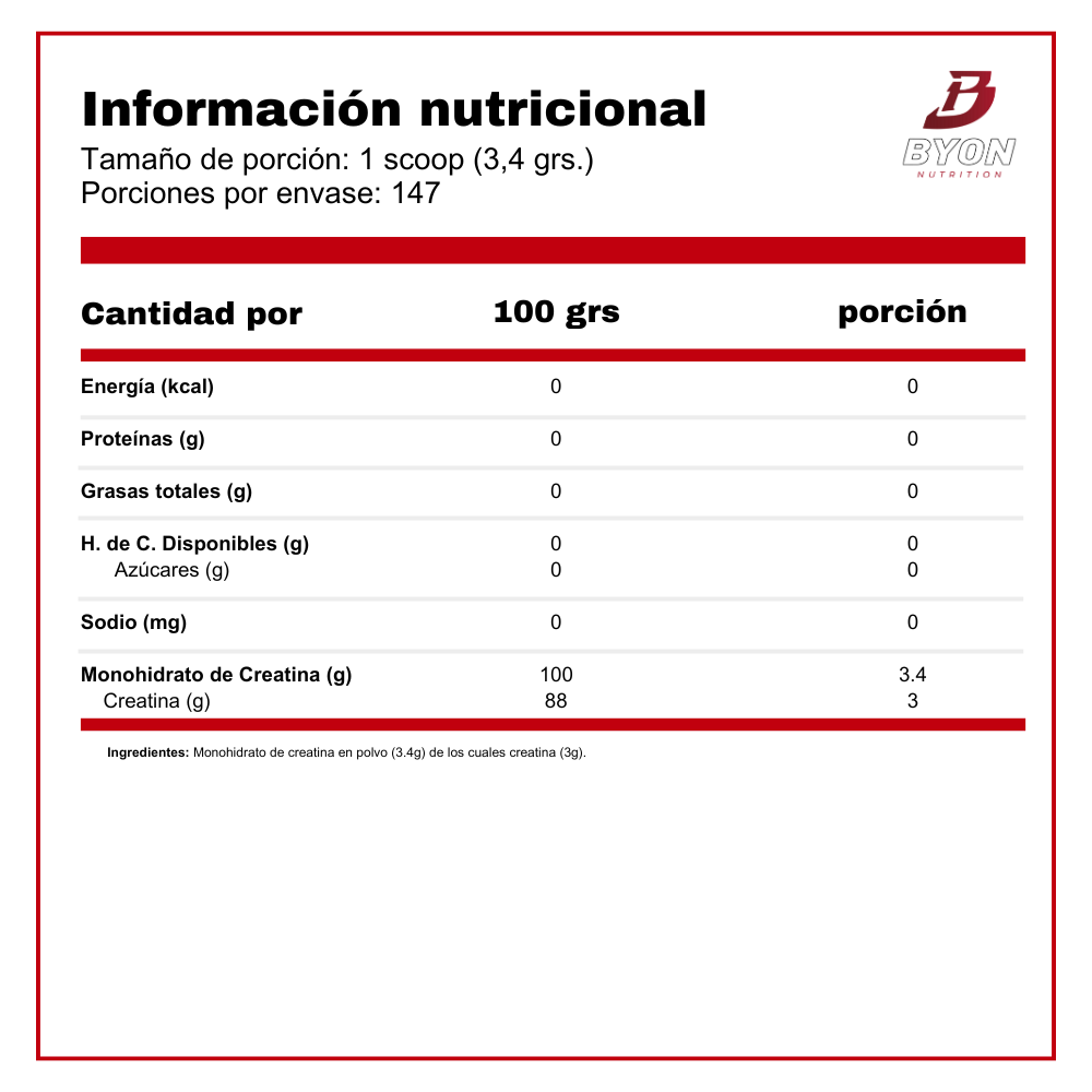 Creatina Monohidratada Myprotein 500 g