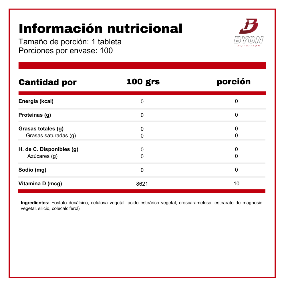 Información nutricional de vitamina D3 400 UI en tabletas de Nature's Truth, suplemento para la salud ósea y general.