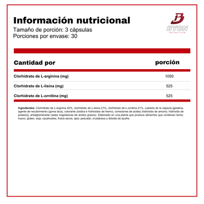 Tabla nutricional de las cápsulas de aminoácidos Gh-Surge Arginina, Ornitina y Lisina de Scitec Nutrition.