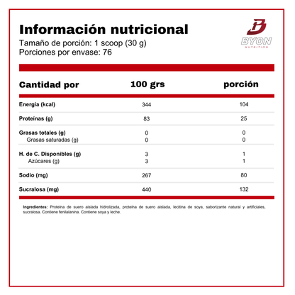 Información nutricional de la proteína Gold Standard 100% Isolate de Optimum Nutrition en envase de 5 lbs.