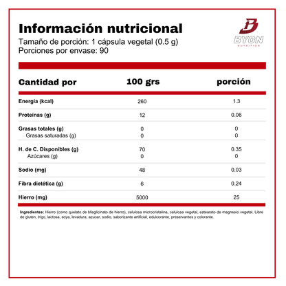 Información nutricional de las cápsulas de hierro Solgar 25 mg, suplemento de vitaminas y salud en envase de 90 cápsulas.