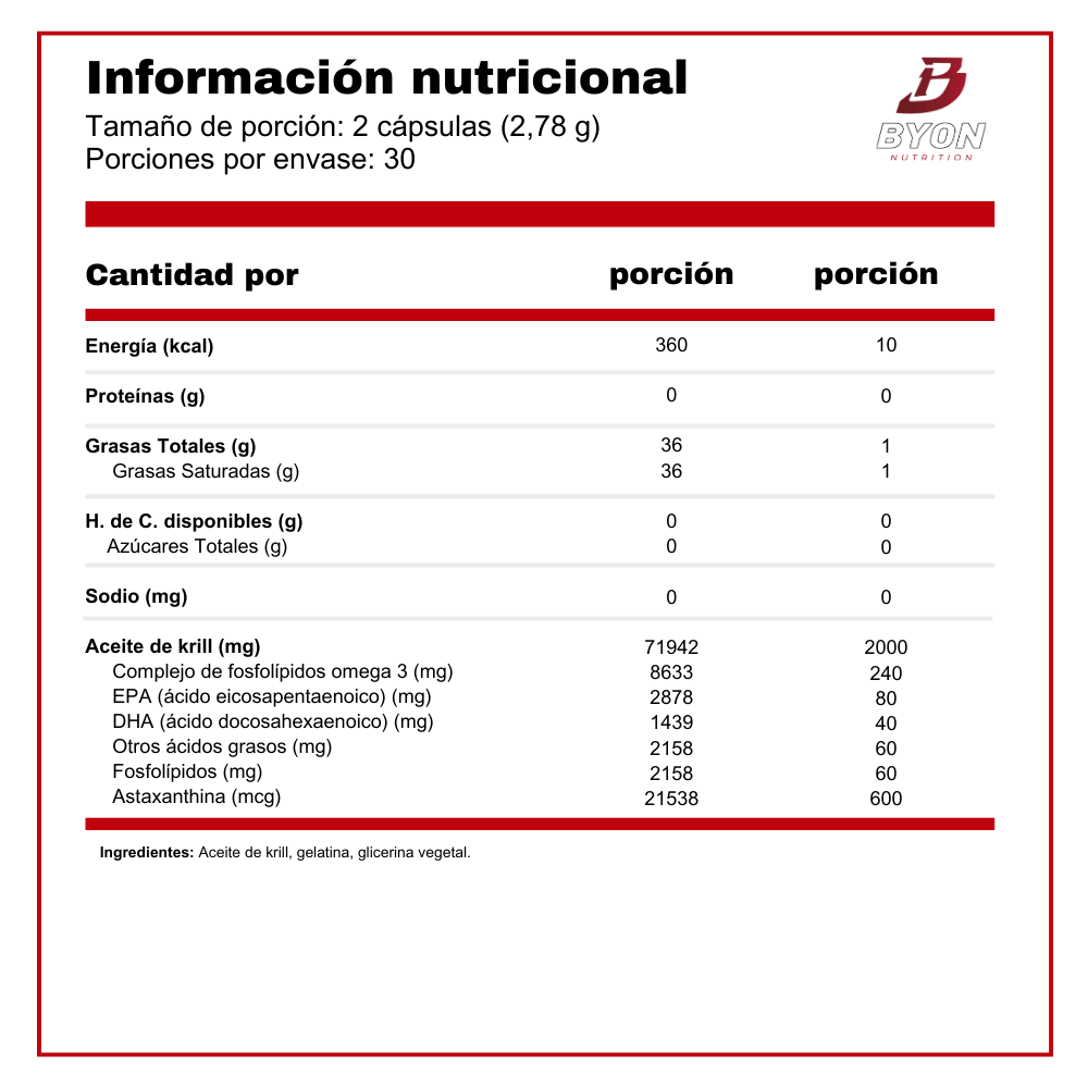 Krill Oil Omega 3 2.000 Mg - 60 sofgels
