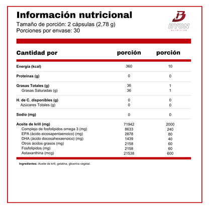 Krill Oil Omega 3 2.000 Mg - 60 sofgels