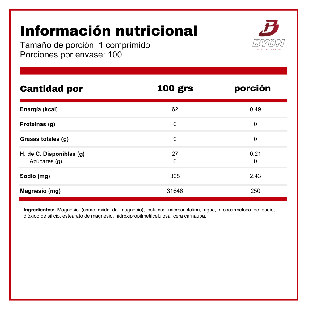 Magnesio 250 mg - Sundown