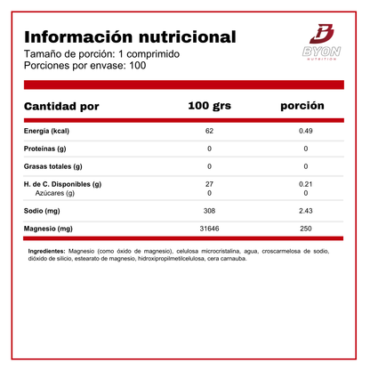 Magnesio 250 mg - Sundown