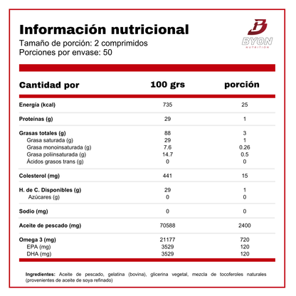 Suplemento de Omega 3 Extra Fish Oil 1200 mg en 100 softgels de Sundown Naturals, información nutricional visible.