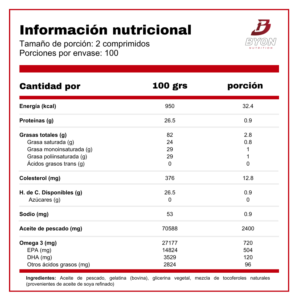Omega 3 Extra Fish Oil 1200 mg 200 softgels