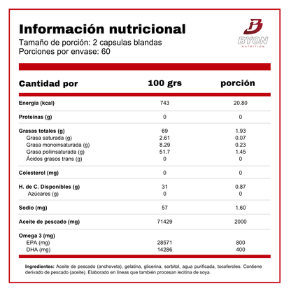 Omega 3 UP de New Science en 120 softgels, suplemento de vitaminas y salud para bienestar cardiovascular.