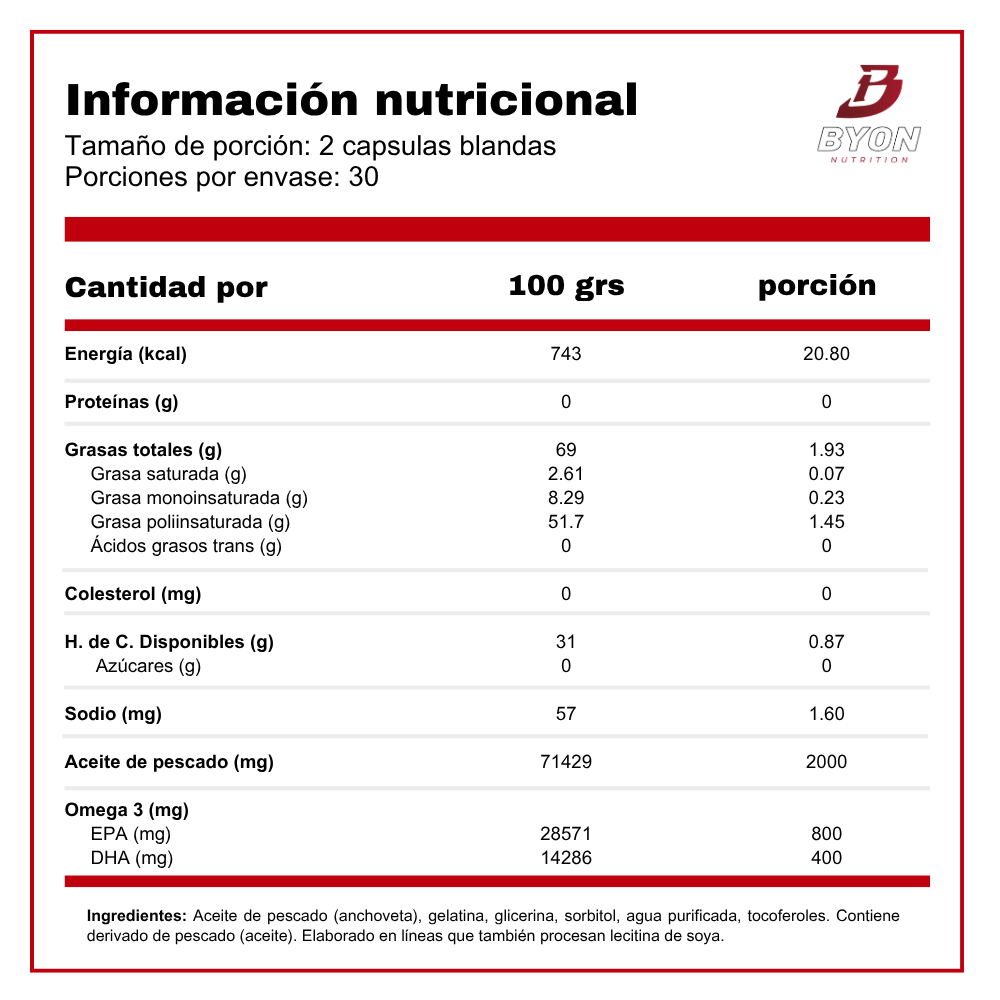 Omega 3 UP de New Science en 60 softgels, suplemento de vitaminas y salud para bienestar cardiovascular.
