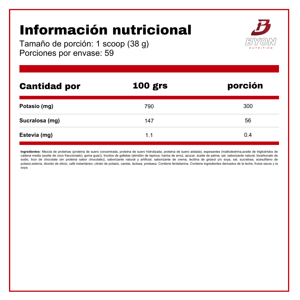 Información nutricional de la proteína Whey Gourmet Mutant de 5 lbs, con detalles sobre su contenido proteico y beneficios.