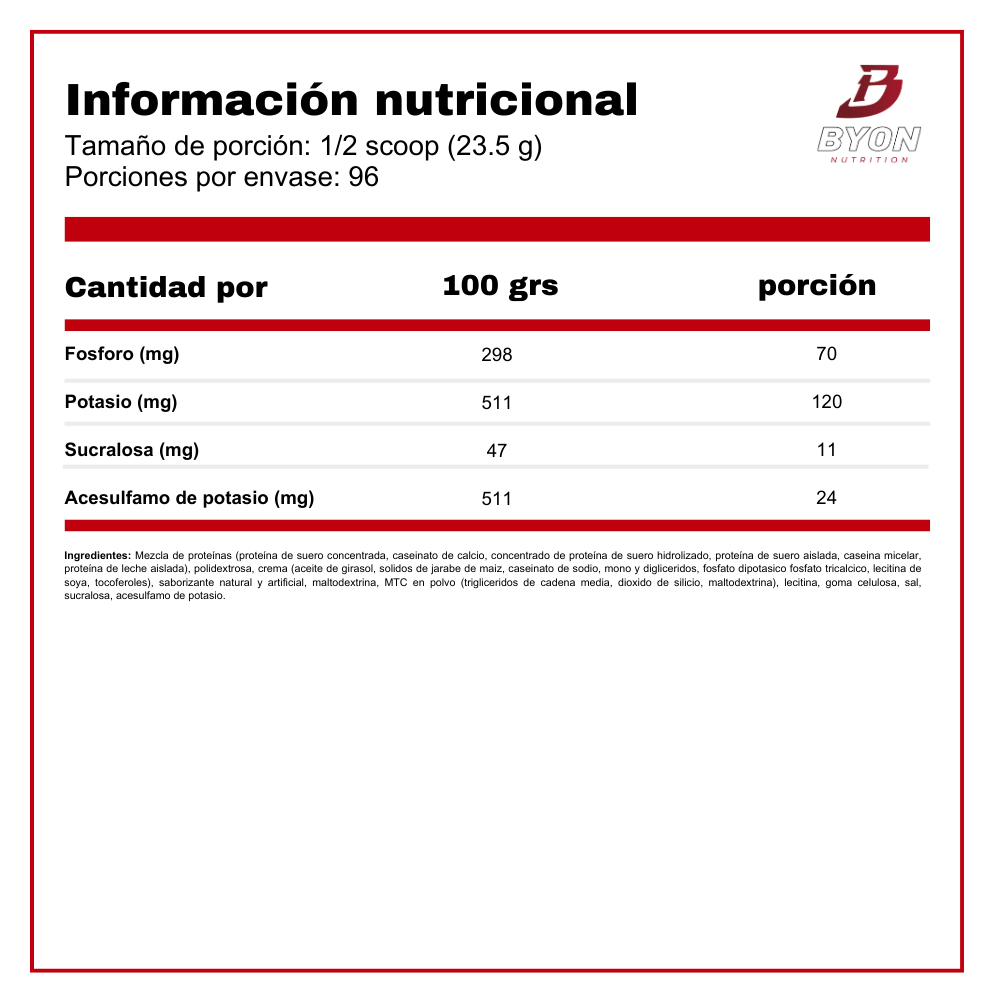 Información nutricional de la proteína Syntha 6 de BSN, suplemento de 5 libras con proteína de suero para fitness y salud.