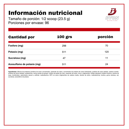 Información nutricional de la proteína Syntha 6 de BSN, suplemento de 5 libras con proteína de suero para fitness y salud.