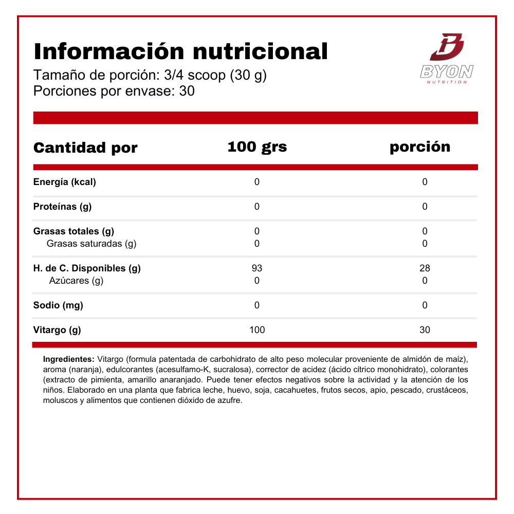 Vitargo 900 grs Carbohidratos en polvo