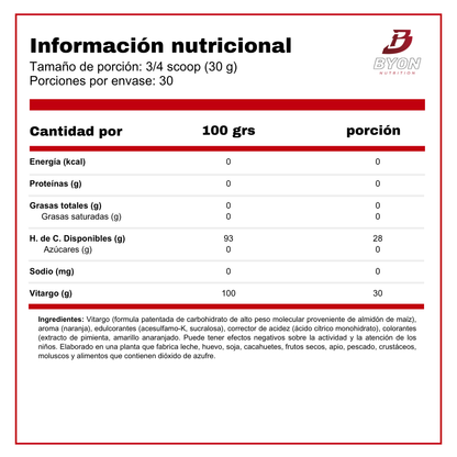 Vitargo 900 grs Carbohidratos en polvo